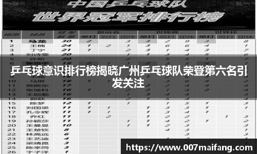 乒乓球意识排行榜揭晓广州乒乓球队荣登第六名引发关注